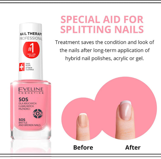 Eveline SOS Nail Strengthener with Calcium & Collagen, 12ml