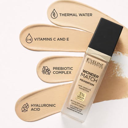 Eveline Wonder Match Luxury Adaptive Foundation – 15 Natural, 30ml – image 2