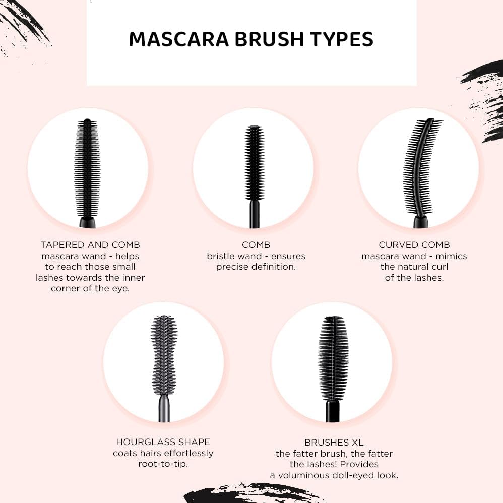 Eveline Look Up Mascara – So Black, Volumizing & Separating, 10ml