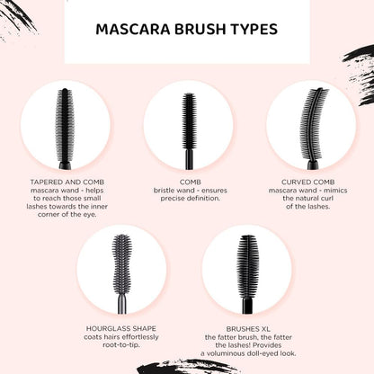 Eveline Look Up Mascara – So Black, Volumizing & Separating, 10ml