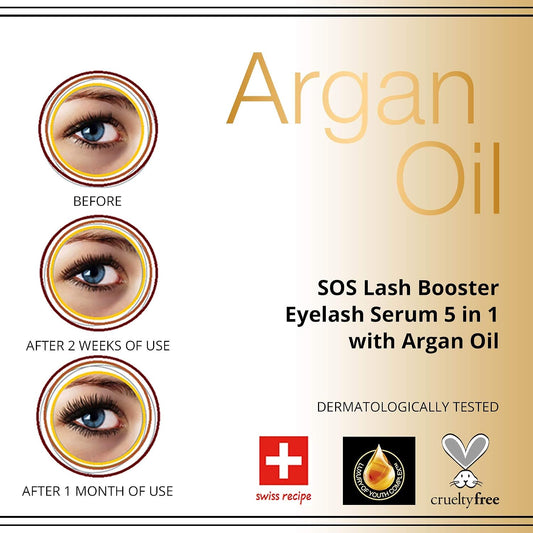 Eveline Cosmetics SOS Lash Booster 5-in-1 Lash Serum with Argan Oil, 10ml