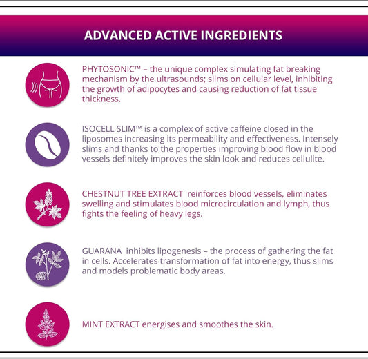 Eveline Smooth 4D Night Body Serum – Overnight Firming Care, 250ml