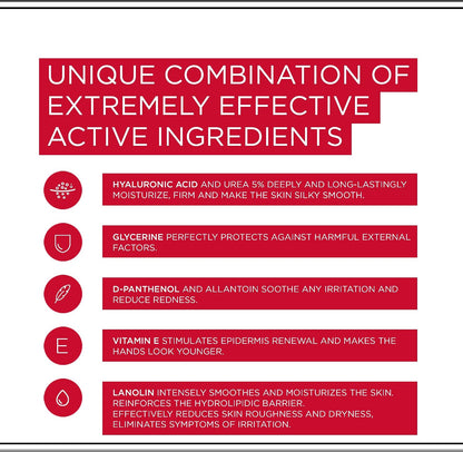 Active ingredients in Eveline Extra Soft SOS hand cream: hyaluronic acid, urea, glycerine, D-panthenol, vitamin E and lanolin