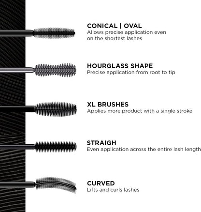 Eveline Variété mascara brush shapes explained