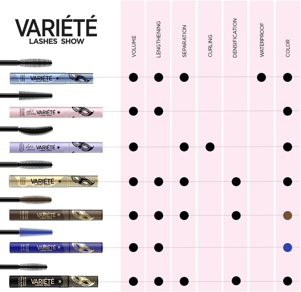 Eveline Variété Lashes Show mascara range comparison chart